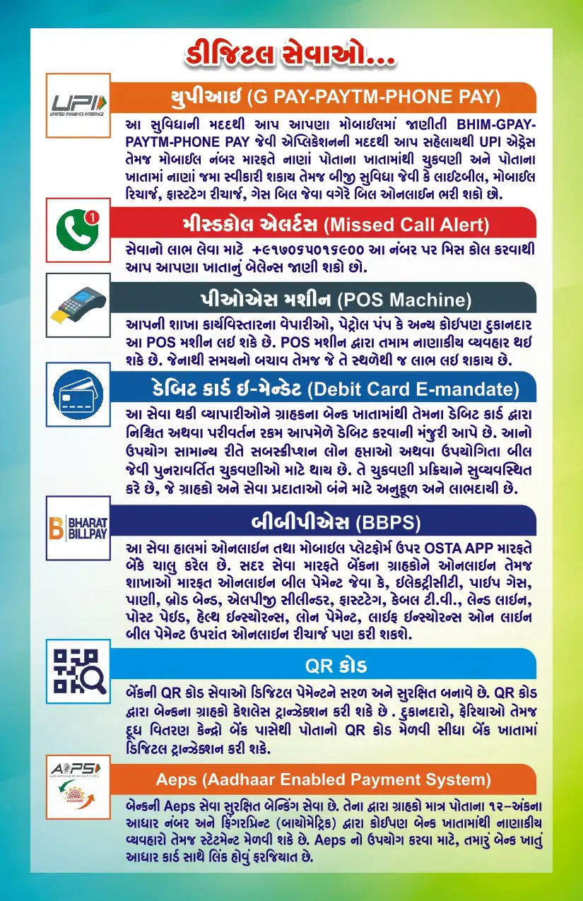 Description of fourth image