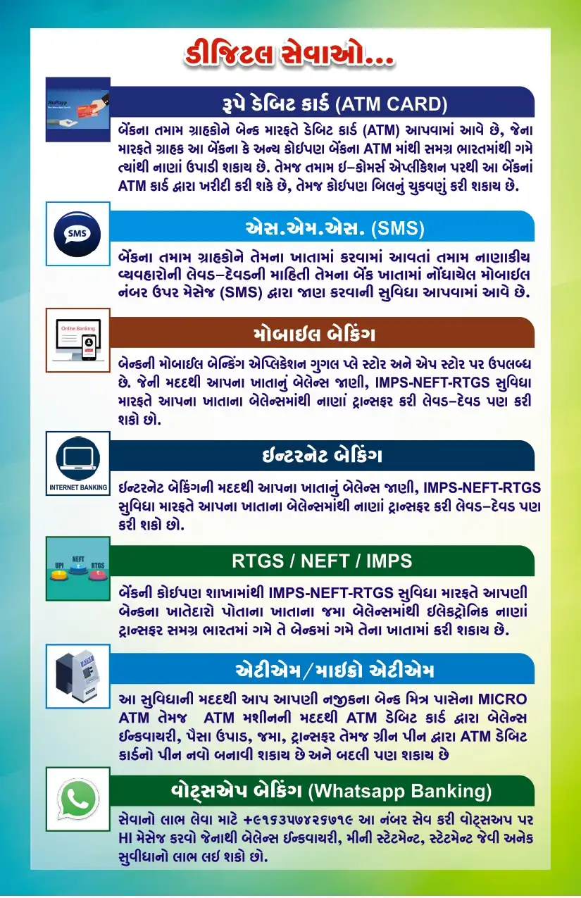 Description of third image