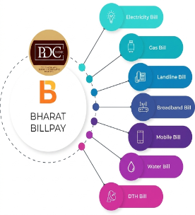 BBPS - Bill Payments image